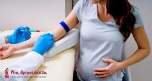 L'analisi della tiroide della donna incinta è importante?