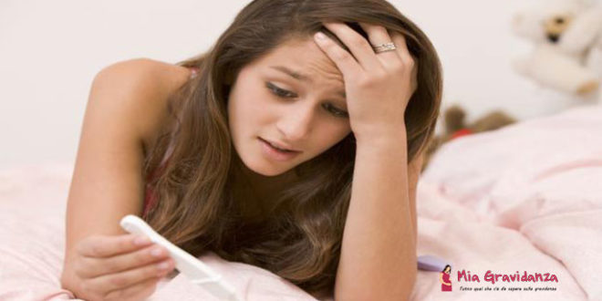 Impara le cause della gravidanza tardiva